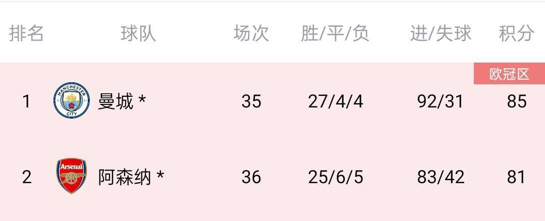 久久99精品国产麻豆婷婷
