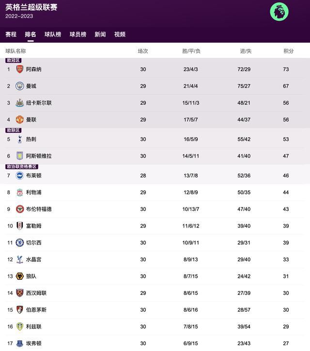 99热免费